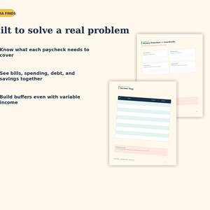 K&ouml;nnte beinhalten: Ein Finanzplanungsdokument mit dem Text Aurora Finds und Built to solve a real problem. Es listet drei nummerierte Punkte zur Verwaltung von Gehaltsschecks, Rechnungen und Einkommen auf. Zwei Seiten sind abgebildet, betitelt Money Priorities + Guardrails und Income Map, mit Tabellen und leeren Feldern auf cremefarbenem Hintergrund.
