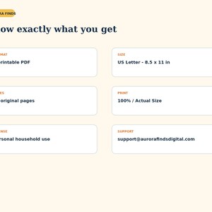 以下が含まれることがあります： Aurora Finds Know exactly what you getというタイトルの情報グラフィック。製品詳細：印刷可能なPDF 1部、USレターサイズ8.5 x 11インチ、オリジナルページ50枚、100%実寸印刷、個人使用ライセンス、サポート用メールアドレスが記載されています。
