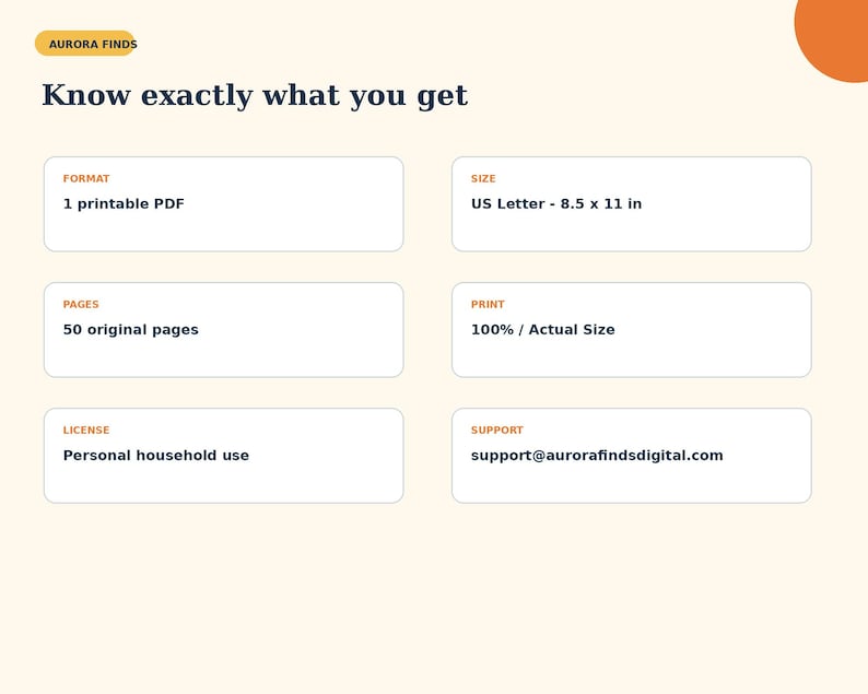 以下が含まれることがあります： Aurora Finds Know exactly what you getというタイトルの情報グラフィック。製品詳細：印刷可能なPDF 1部、USレターサイズ8.5 x 11インチ、オリジナルページ50枚、100%実寸印刷、個人使用ライセンス、サポート用メールアドレスが記載されています。