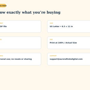 Puede incluir: Un gr&aacute;fico informativo titulado Know exactly what you&rsquo;re buying de Aurora Finds. Enumera los detalles del producto: 1 archivo PDF, tama&ntilde;o US Letter 8.5 x 11 pulgadas, 30 p&aacute;ginas, imprimir al 100% tama&ntilde;o real, licencia de uso personal, correo de soporte.