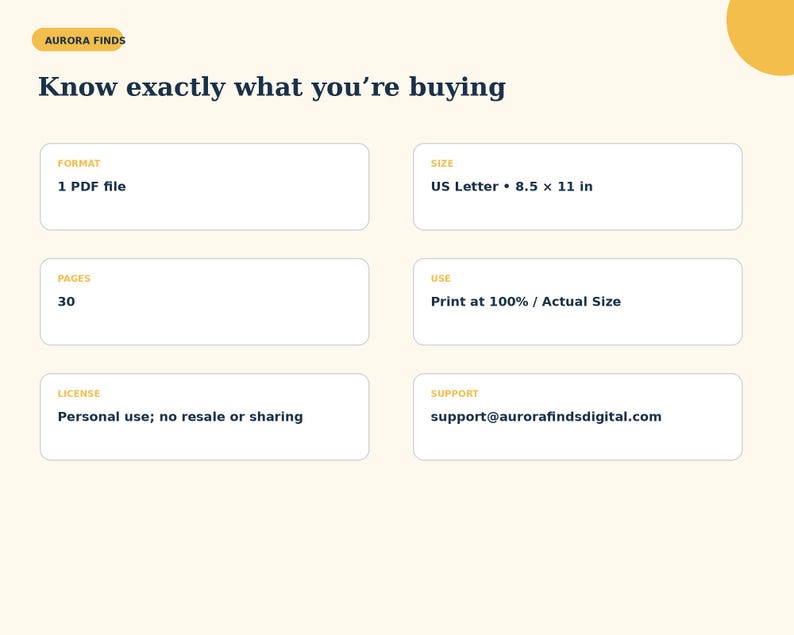 Puede incluir: Un gr&aacute;fico informativo titulado Know exactly what you&rsquo;re buying de Aurora Finds. Enumera los detalles del producto: 1 archivo PDF, tama&ntilde;o US Letter 8.5 x 11 pulgadas, 30 p&aacute;ginas, imprimir al 100% tama&ntilde;o real, licencia de uso personal, correo de soporte.