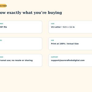 K&ouml;nnte beinhalten: Eine Informationsgrafik mit dem Titel Know exactly what you&rsquo;re buying von Aurora Finds. Sie listet Spezifikationen auf: 1 PDF-Datei, US Letter 8,5 x 11 Zoll Gr&ouml;&szlig;e, 32 Seiten, Druck bei 100% Originalgr&ouml;&szlig;e, Lizenz f&uuml;r den pers&ouml;nlichen Gebrauch und E-Mail support@aurorafindsdigital.com.