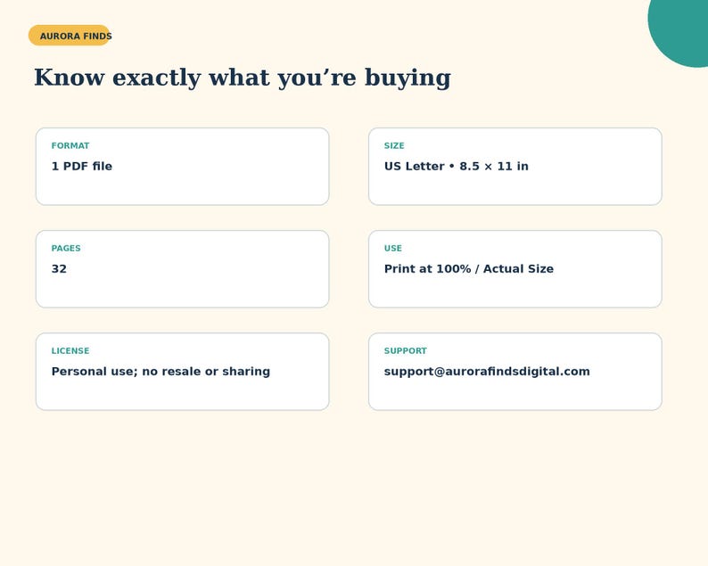 K&ouml;nnte beinhalten: Eine Informationsgrafik mit dem Titel Know exactly what you&rsquo;re buying von Aurora Finds. Sie listet Spezifikationen auf: 1 PDF-Datei, US Letter 8,5 x 11 Zoll Gr&ouml;&szlig;e, 32 Seiten, Druck bei 100% Originalgr&ouml;&szlig;e, Lizenz f&uuml;r den pers&ouml;nlichen Gebrauch und E-Mail support@aurorafindsdigital.com.