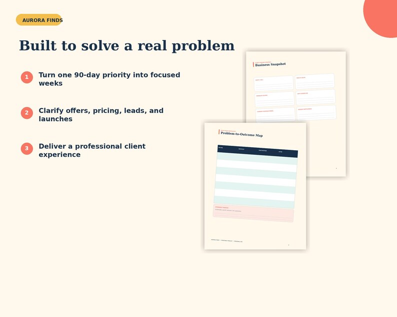 May include: A digital planning document titled Aurora Finds Built to solve a real problem, featuring three numbered points and two page templates labeled Business Snapshot and Problem-to-Outcome Map with light blue, pink, and dark blue accents.
