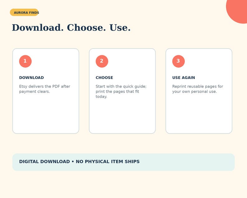 May include: An instructional graphic titled Download. Choose. Use. featuring three numbered steps in white boxes. Step 1: Download, Etsy delivers the PDF after payment clears. Step 2: Choose, print pages. Step 3: Use Again, reprint pages. Digital download notice included.