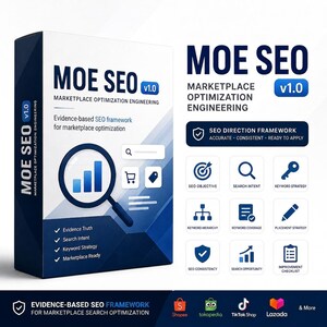 Könnte beinhalten: Eine weiß-blaue Produktbox mit der Aufschrift MOE SEO v1.0 Marketplace Optimization Engineering. Das Design zeigt ein Lupensymbol, eine Suchleiste und ein Raster aus neun blauen Symbolen für SEO-Ziele, Suchintention und Strategie.