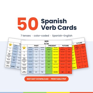 May include: A set of 50 Spanish Verb Cards featuring colour-coded charts for 7 tenses. The cards display Spanish-English translations for the verb SER, organised into past, present, and future columns with yellow star icons. Includes an instant download printable PDF label.