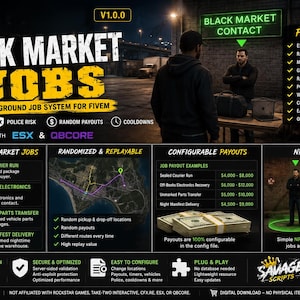 Può includere: Una grafica promozionale digitale per Savage Scripts Black Market Jobs per FiveM. Il layout presenta testo, screenshot di gioco e icone che descrivono funzionalità come il supporto ESX e QBCore, lavori casuali, veicoli per missioni, percorsi GPS e pagamenti configurabili.