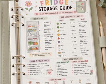 Fridge Storage Guide Printable | Kitchen Organization Cheat Sheet (Digital Download)