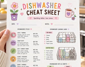 Dishwasher Cheat Sheet, Loading Guide, Kitchen Organization (A4 & US Letter PDF)