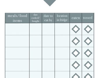 Dinner Leftovers Tracker Printable EDITABLE - Etsy