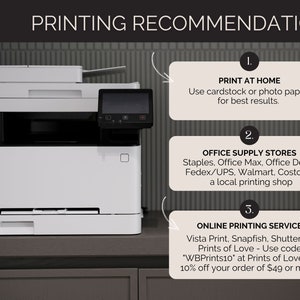 May include: A white multifunction printer with a black control panel. The image includes text that reads "PRINTING RECOMMENDATIONS" and lists three options for printing: "Print at Home", "Office Supply Stores", and "Online Printing Service".