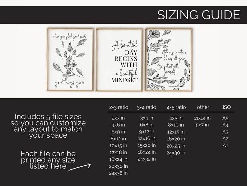 Puede incluir: Una gu&iacute;a de tama&ntilde;o para impresiones de arte de pared con tres ilustraciones en blanco y negro de dise&ntilde;os florales y citas inspiradoras. La gu&iacute;a incluye cinco tama&ntilde;os de archivo en pulgadas, que van desde 2x3 hasta 24x36, y tama&ntilde;os de papel ISO de A5 a A1.