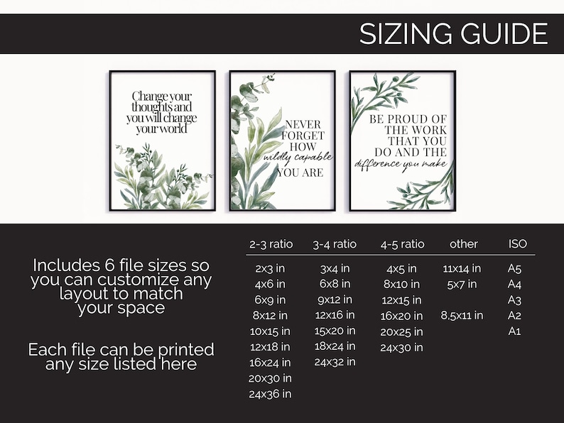 Puede incluir: Una gu&iacute;a de tama&ntilde;os para impresiones de pared con tres citas diferentes. Las citas son "Cambia tus pensamientos y cambiar&aacute;s tu mundo", "Nunca olvides lo incre&iacute;blemente capaz que eres", y "Si&eacute;ntete orgulloso del trabajo que haces y de la diferencia que marcas". La gu&iacute;a incluye seis tama&ntilde;os de archivo diferentes en pulgadas, que van de 2x3 a 24x36, y los tama&ntilde;os de papel ISO correspondientes.