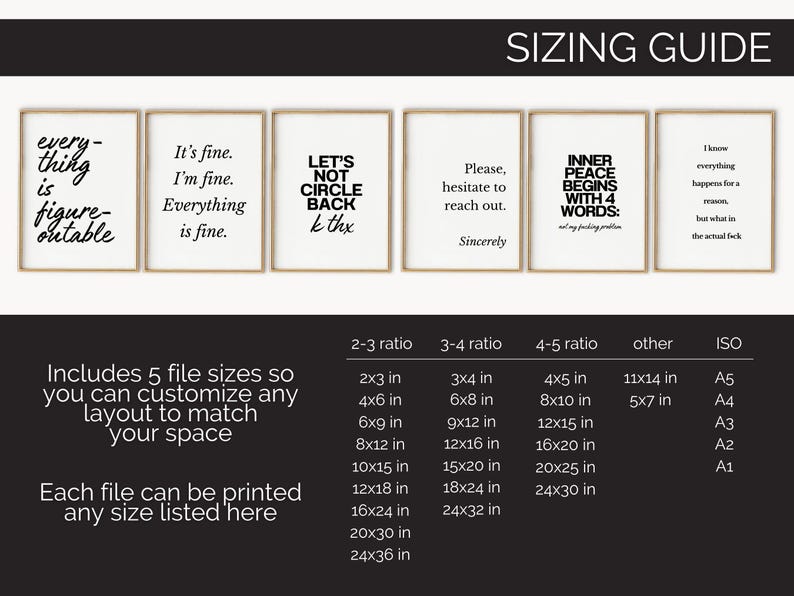 Sizing Quotes Everything is Figureoutable Print Office Poster Quotes Inspirational ...