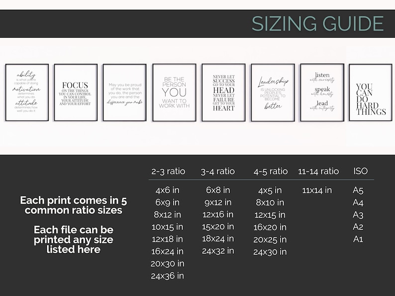Sizing Quotes Inspiring Wall Posters for Workplace, Motivational Leadership Quote ...