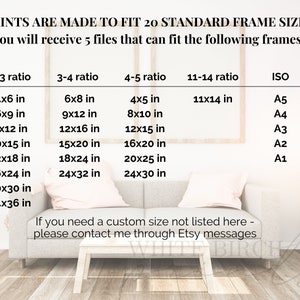 Pu&ograve; includere: Un grafico che mostra 20 dimensioni di cornice standard per le stampe. Il grafico &egrave; diviso in cinque colonne: rapporto 2-3, rapporto 3-4, rapporto 4-5, rapporto 11-14 e ISO. Ogni colonna elenca una serie di dimensioni di cornice in pollici. Il grafico &egrave; visualizzato su una parete dietro un divano bianco con una pianta di cactus in un vaso bianco.
