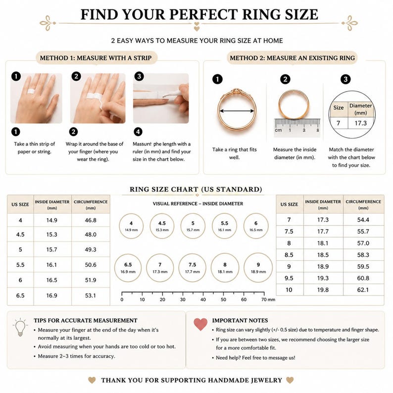 Find your perfect ring size chart infographic 2 easy ways to measure ring size at home method 1 measure with paper strip wrap around finger base method 2 measure existing ring inside diameter mm ruler, US standard ring size chart 4 to 10 visual reference inside diameter 14.9mm to 19.8mm circumference 46.8mm to 62.1mm accurate measurement tips measure at end of day, handmade jewelry sizing guide
