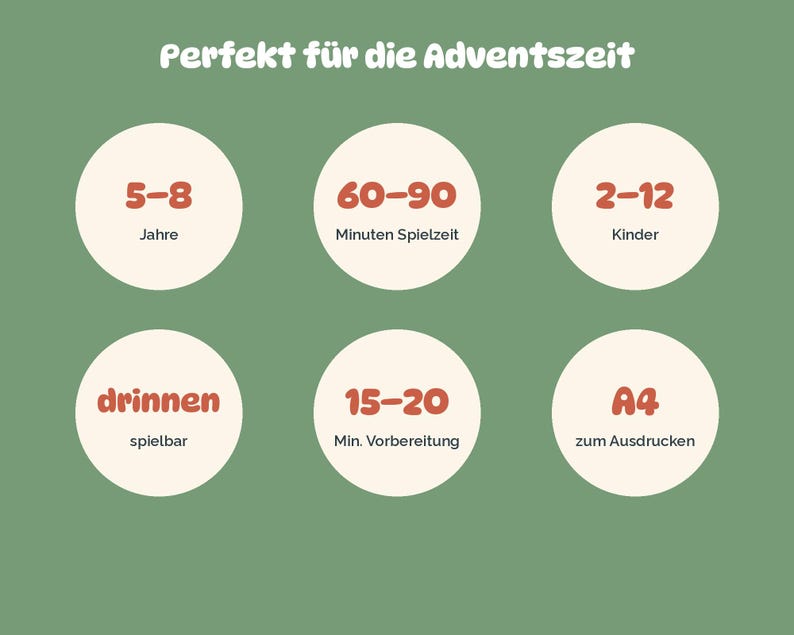 Pode incluir: Um gr&aacute;fico verde s&aacute;lvia com seis c&iacute;rculos creme contendo texto vermelho: 5-8 Jahre, 60-90 Minuten Spielzeit, 2-12 Kinder, drinnen spielbar, 15-20 Min. Vorbereitung e A4 zum Ausdrucken, com o cabe&ccedil;alho Perfekt f&uuml;r die Adventszeit.
