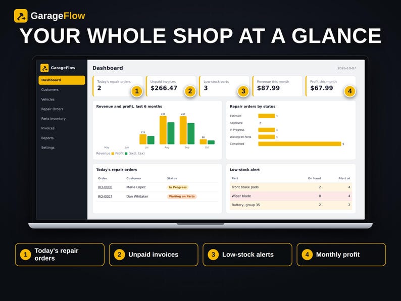 Auto Repair Shop Management Software | Garage Dashboard Spreadsheet ...
