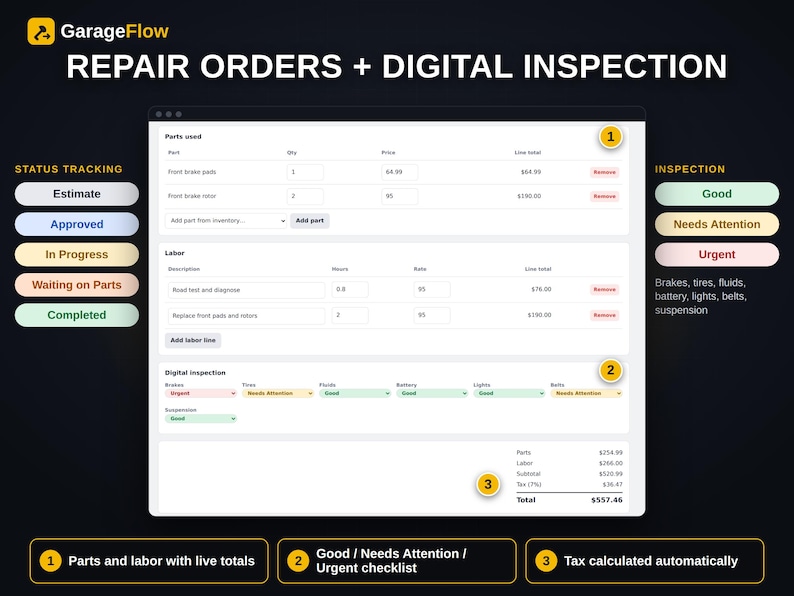 Auto Repair Shop Management Software | Garage Dashboard Spreadsheet ...