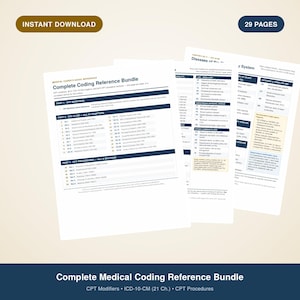 Medical Coding Reference Bundle (PDF)