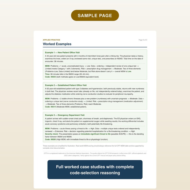 May include: A white document titled Applied Practice Worked Examples featuring three medical case studies. The text details patient visits, MDM scoring, and CPT codes. A brown header reads Sample Page and a dark blue footer reads Full worked case studies.
