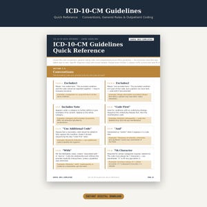 May include: A white reference sheet titled ICD-10-CM Guidelines Quick Reference with a dark blue header and gold accents. The document outlines medical coding conventions including Excludes1, Excludes2, Includes Note, Code First, and 7th Character.