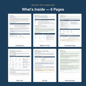May include: A nine-page digital PDF guide titled What's Inside, featuring medical coding information. The pages include sections on The Big Picture, MDM Part 2: Risk, Time-Based Coding, Office Visits, ED Visits, and Worked Examples with tables.