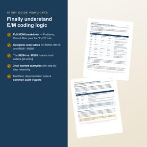 May include: A study guide for E/M coding logic featuring a dark blue panel with white text listing highlights like MDM breakdown, code tables for 99202-99215 and 99281-99285, and worked examples. Two white pages with medical coding tables are displayed.