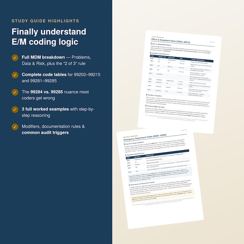 May include: A study guide for E/M coding logic featuring a dark blue panel with white text listing highlights like MDM breakdown, code tables for 99202-99215 and 99281-99285, and worked examples. Two white pages with medical coding tables are displayed.