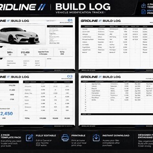May include: A four-page vehicle modification tracker template pack titled GRIDLINE BUILD LOG. The pages include a build overview with a white sports car image, a modification log table, a build budget tracker, and a future mods planner.
