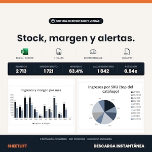 May include: A digital inventory and sales management system dashboard featuring the text Stock, margen y alertas. It includes icons for Excel, Sheets, and PDF, data tables showing margins and inventory value, a bar chart, and a pie chart.