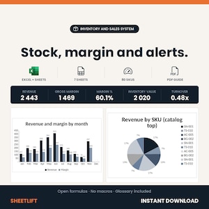 Inventory Spreadsheet Excel and Google Sheets - Inventory Tracker for Resellers and Small Business, Stock, Margin, Reorder Alerts