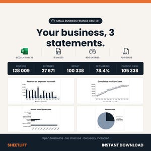 Small Business Bookkeeping Spreadsheet Excel and Google Sheets - Profit and Loss, Cash Flow, Balance Sheet, 400 Transactions