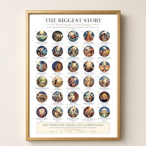 May include: A framed wall poster titled The Biggest Story, featuring thirty circular illustrations depicting biblical events from creation to new creation. The text includes the title, subtitle, scripture references, and the phrase One Story, One Savior, One Glorious End, organized in a grid layout with a gold frame.