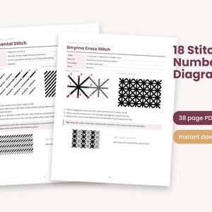 May include: Two pages from a 38-page PDF guide featuring 18 numbered stitch diagrams. The pages display instructions for Continental Stitch and Smyrna Cross Stitch, including black and white graphic patterns, numbered steps, and text tips.