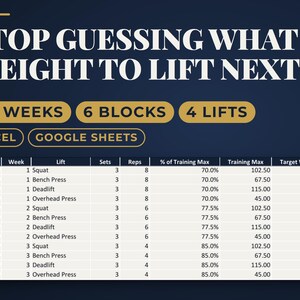 Strength Training Spreadsheet, Workout Tracker & Gym Log, 24-Week Progressive Overload Program, 1RM Calculator, Excel Google Sheets