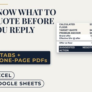 UGC Creator Rate Calculator & Brand Deal Tracker | Pricing Calculator, Usage Rights, Rate Card, Negotiation | Google Sheets, Excel