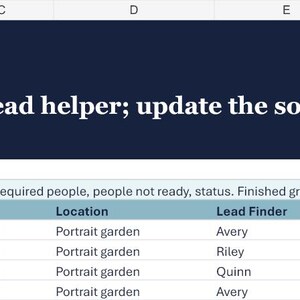 May include: A digital spreadsheet titled Mobile Handoff with a dark blue header and white text. The table includes columns for Order, Group, Time, Location, Lead Finder, Required, Not Ready, and Status, tracking photography session details.