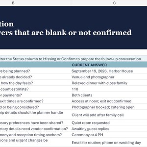 以下が含まれることがあります： Missing Information: A live list of answers that are blank or not confirmedというタイトルのスプレッドシート。表にはID、Question、Current Answer、Confirmed、Statusの列があり、ウェディングプランニングの詳細が記載されています。