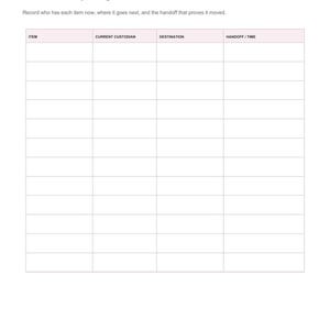 Op de afbeelding: Een wit papieren formulier voor een objectbewaringsregister met zwarte tekst, getiteld Bridal Backstage Co. en Item custody ledger. Het formulier bevat kolommen voor Item, Current Custodian, Destination en Handoff/Time, met een voettekst genaamd Wedding Morning Bridal Suite Handoff Planner.