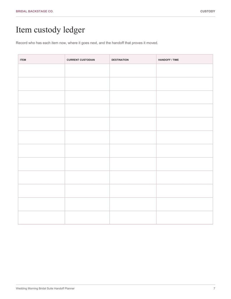 Op de afbeelding: Een wit papieren formulier voor een objectbewaringsregister met zwarte tekst, getiteld Bridal Backstage Co. en Item custody ledger. Het formulier bevat kolommen voor Item, Current Custodian, Destination en Handoff/Time, met een voettekst genaamd Wedding Morning Bridal Suite Handoff Planner.