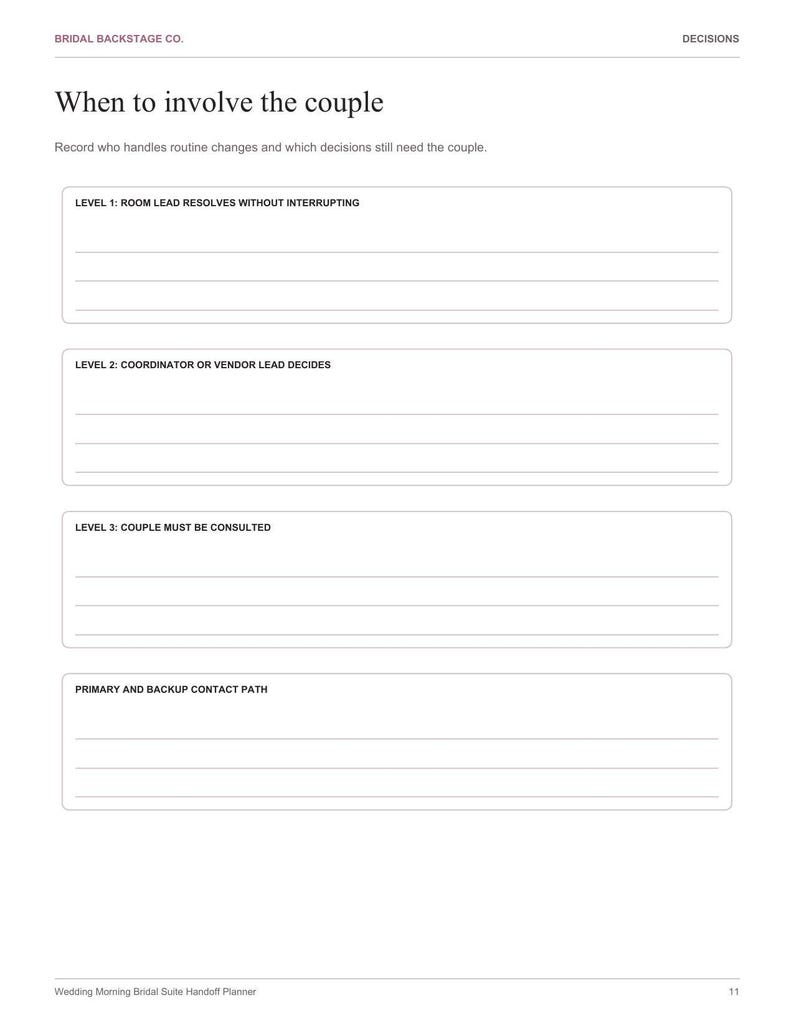 Op de afbeelding: Een wit planningsdocument getiteld Bridal Backstage Co. Decisions, met de kop When to involve the couple. Het bevat vier secties voor het vastleggen van besluitvormingsniveaus: Level 1, Level 2, Level 3 en Primary and Backup Contact Path.
