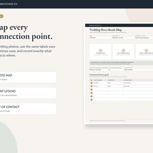 May include: A digital template titled Wedding Dress Bustle Map by Bridal Backstage Co. The document features sections for date, seamstress, photo placeholders, connection point legend, and contact information on a light cream background.