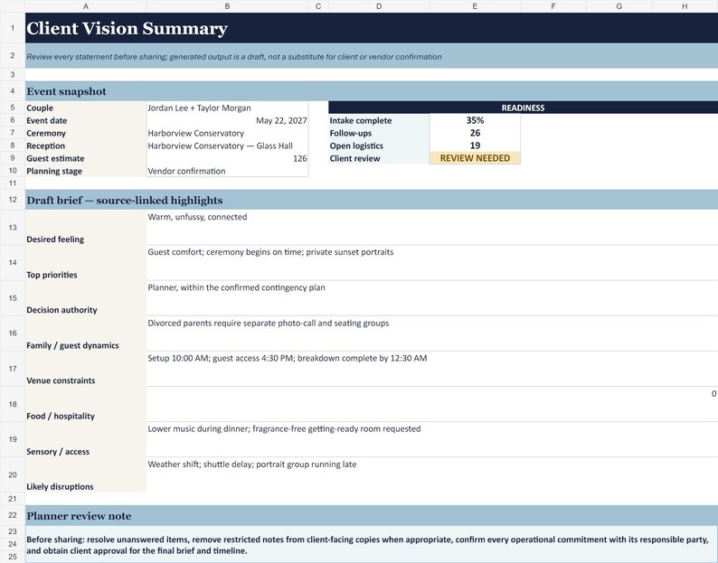 Może przedstawiać: Cyfrowy arkusz kalkulacyjny zatytułowany Client Vision Summary z niebiesko-białymi nagł&oacute;wkami. Zawiera szczeg&oacute;ły wydarzenia dla Jordan Lee i Taylor Morgan, w tym datę 22 maja 2027 r., miejsce, liczbę gości oraz tabelę z postępem prac.