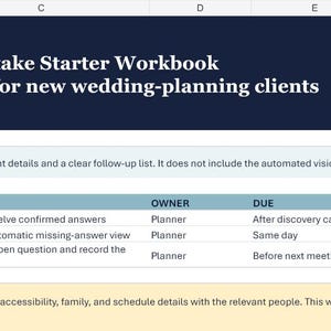 以下が含まれることがあります： Wedding Planner Client Intake Starter Workbookというタイトルのデジタルスプレッドシート。濃い青のヘッダー、ステップ、ワークシート、アクション、所有者、期限、ステータス、メモの列見出しがある水色の行、および黄色のフッターで構成されています。