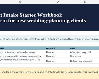 Manuale introduttivo per la gestione dei clienti nell'ambito dell'organizzazione di matrimoni