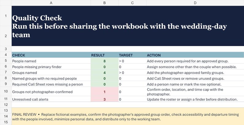 May include: A spreadsheet titled Quality Check with a dark blue header and rows detailing wedding-day team tasks. The table includes columns for check, result, target, and action, with numerical data in green and red cells indicating status updates.