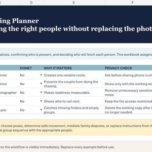 May include: A digital spreadsheet titled Wedding Family Photo Gathering Planner, featuring a dark blue header, a light blue table with columns for steps, owners, and tasks, and a light yellow boundary section at the bottom for organizational notes.